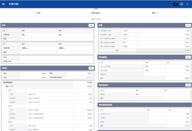 Sitrom-CC の日報